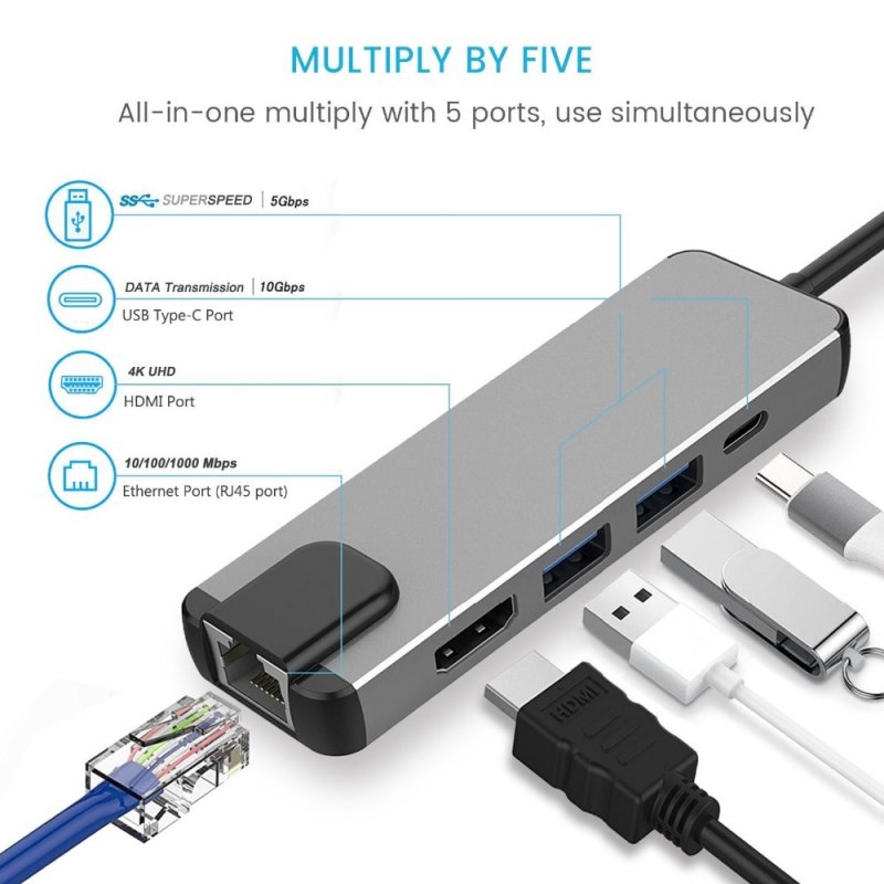 Type C Hub HDMI USB C Hub to Gigabit Ethernet Rj45 Lan Adapter for Macbook Pro Thunderbolt 3 USB-C Charger Port  