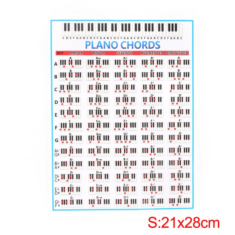 Student Piano Chord Practice Chart Beginner Learning Fingering Poster Teachers Music Lessons Teaching Guide Chart S: 21*28cm_OPP bag packaged