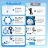 Submersible LED Lights With APP Control  Music Sync Color Changing 12V Pool Lights With Magnets   26ft Cord  IP68 Waterproof Wall Mounted Light For Pool  US Plu