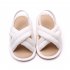 Summer Girls Sandals Anti slip Soft Sole Breathable First Walkers Shoes Pu Leather Low Top Toddler Shoes White 6 9M sole length 12cm