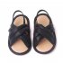 Summer Girls Sandals Anti slip Soft Sole Breathable First Walkers Shoes Pu Leather Low Top Toddler Shoes black 6 9M sole length 12cm