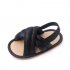 Summer Girls Sandals Anti slip Soft Sole Breathable First Walkers Shoes Pu Leather Low Top Toddler Shoes black 6 9M sole length 12cm