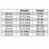 Summer One piece Swimsuit For Baby Girls Boys Cute Printing Long Sleeves Quick drying Sunscreen Swimwear beige peach XL