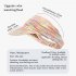 Summer Sun Visor Hat For Men Women Empty Top Sunshade Sweat absorbing Breathable Cap For Outdoor Cycling Running linen grey