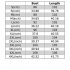 Summer V Neck Short Sleeve Dress For Women Casual Elegant Floral Printing Pullover Dress As shown 3XL