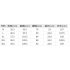 Summer Women Short Sleeves Dress Stylish Elegant Floral Printing A line Skirt Casual Large Size Lace up Dress As shown 2XL