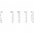 Summer Women Shorts Casual Cotton Linen Breathable High Waist Pants With Pockets Loose Solid Color Shorts black S