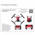 Sunnylife Anti Scratch Stickers for DJI Mini 2 Drone Body Arm Remote Control Protector Accessories 1 