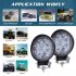 Super Slim Round Spotlight Beam Led Work Light Driving Fog Lights