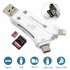 Support SD card  SD and SDHC up to 32GB  SDXC up to 64GB   and the OTG card reader for android support up to 128GB Micro SD card 