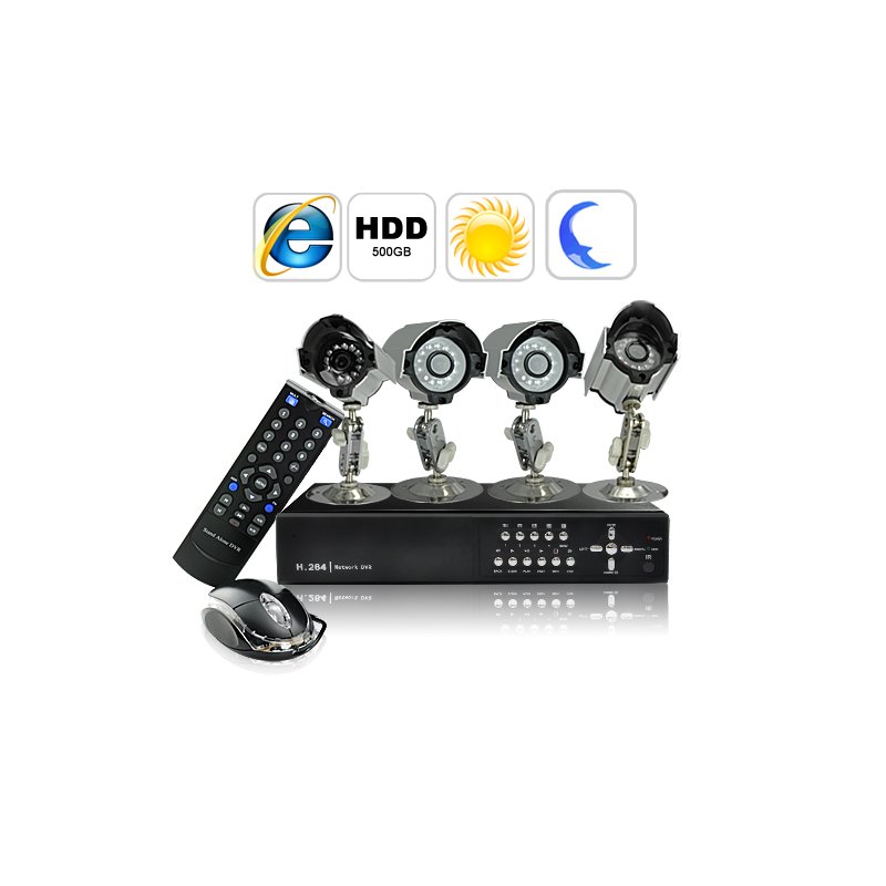 Complete Surveillance Kit