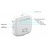 Sycloud iP01 Portable Wireless Camera captures it all at 720p  30FPS with 80 Degree Viewing Angle and has a Micro SD Card Slot
