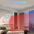T02 Hidden Camera Detectors Anti Spy Detector Tracker Infrared Signal Scanner Device For Office Bedroom Hotel Cars Indoor White