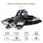 T6 5led Headlamp Usb Fast Charging Waterproof Fishing Light Outdoor