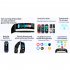 TK76 Smart Watch Sleep ECG Body Fat Heart Rate Temperature Detection 1 47 inch Touch Screen Fitness Watch Purple