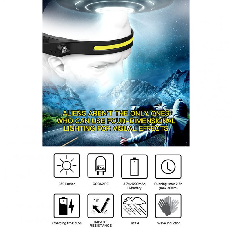 Mini Led Headlamp 5 Modes Usb Rechargeable Outdoor Sports Cob Induction Flashlight Torch 