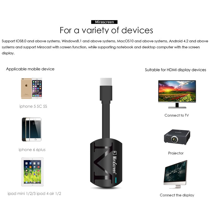 TV Stick Dongle Anycast Cast HDMI WiFi Display Receiver Miracast Google Chromecast 2 Mini PC Android TV 