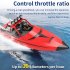 TY725 2 4GHz RC Boat Turbojet Pump High Speed Remote Control Jet Boat With Low Battery Alarm Function For Boys Birthday Gifts red