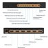 The 5 port HDMI Switch box lets you choose between 5 inputs for your HDMI display and supports 4K resolutions as well as quality Dolby sound