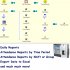 The BG03 and other Biometric fingerprint security systems at wholesale factory direct prices  only from www chinavasion com 