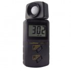 The CVHM G93 LuxMeter x100 is a new high sensitivity digital light meter that gives you the ability to accurately measure high or low levels of light from 1   1