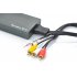 The Car Wi Fi Mirabox supports Wi Fi Airplay  Miracast   Allshare Cast   Screen Mirroring for Smart Phone  RCA Output