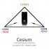 The Cesium is the first mobile   phone to provide instant access to TWO different mobile phone standards  GSM and CDMA 