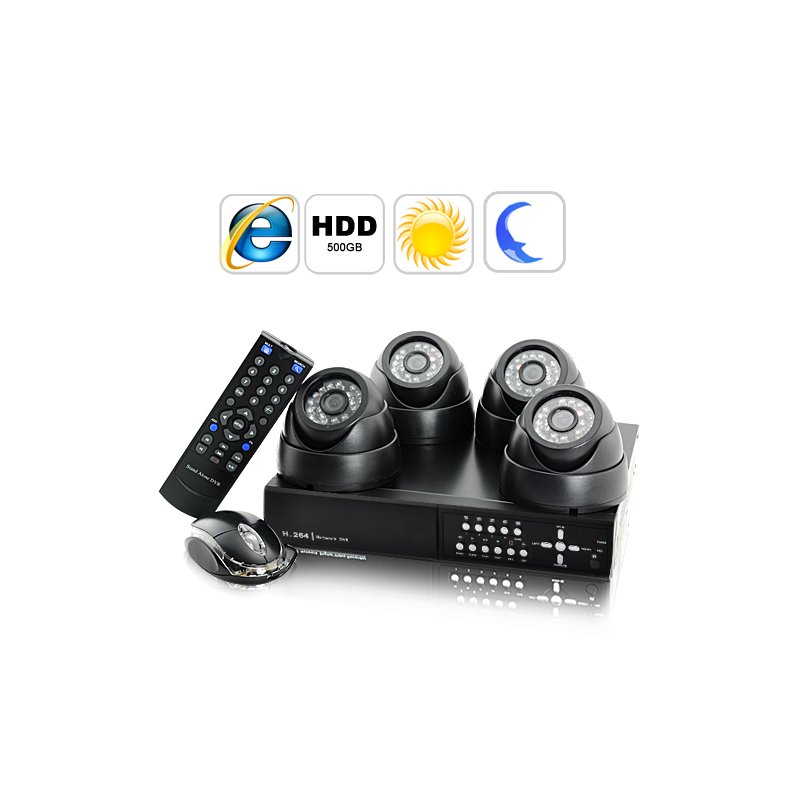 SecurONE Security Camera DVR Kit