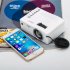 The Unic UC18 is a handy mini LCD projector with great features  portable size and a convenient remote control