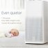 The Xiaomi Air Purifier 2 produces up to 10000 liters of clean air per minute   cleaning up to 330 cubic meters per hour  Perfect for at home or in office 