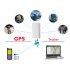 The iTracker is a new heavy duty GPS Tracker for worldwide use   track important people  vehicles  pets and assets in any weather condition and   