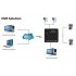 The prevention and control security kit comes with an NVR box  4 security cameras and all you need to get the system going  