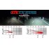 These HID Xenon bulbs produce 2 800 to 3 500 lumens of brightness versus traditional halogen bulbs which only produce between 700 to 2 100 lumens  The real worl