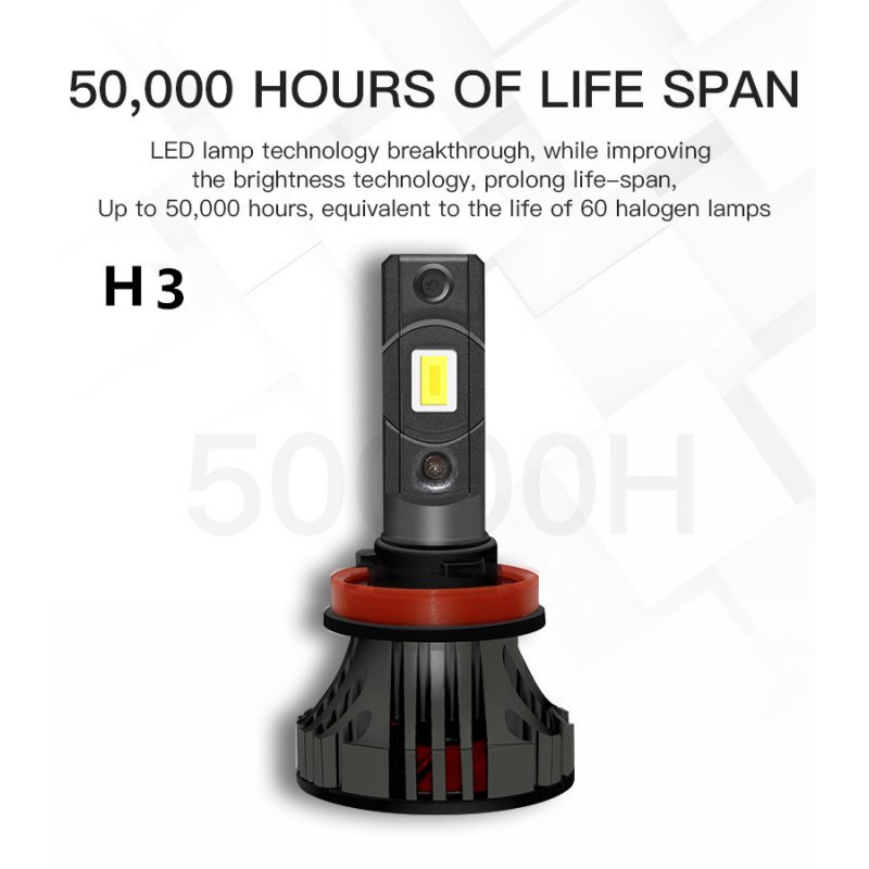 LED Car Headlight Bulbs - H3 