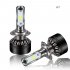 These LED car headlight bulbs come with an H7 fitting  Each light produces a whopping 5000 lumen of bright white light to light up the path ahead 