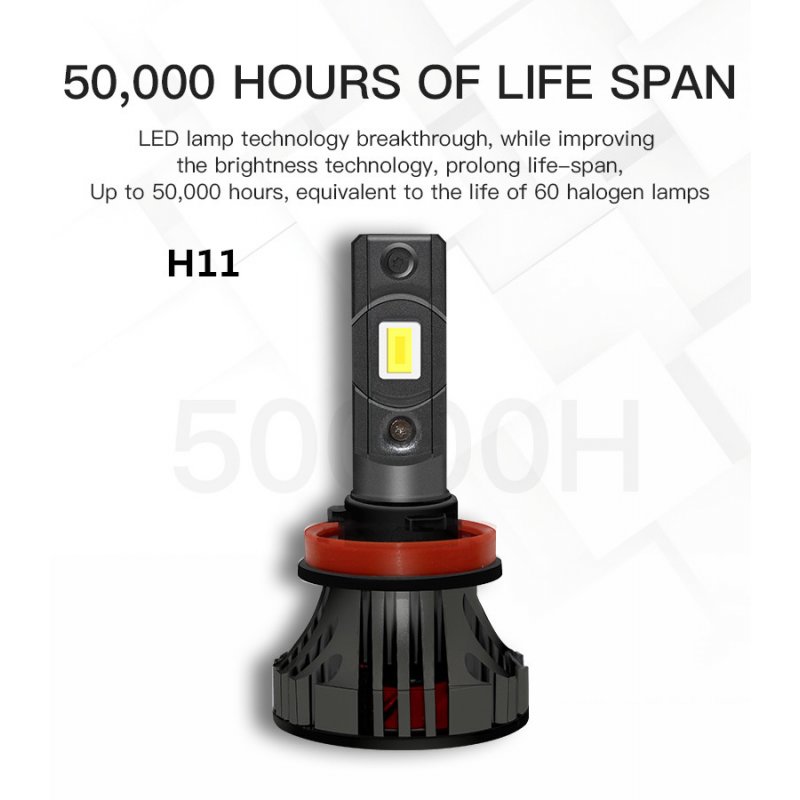 LED Car Headlight Bulbs - H11 Fitting, 4500 L