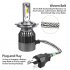 These LED headlight bulbs for your car light up the road in front of you for up to 200m  Fit for cars with an H4 light interface  IP67 waterproof design  
