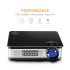 This 100W LED projector produces up to 3300 lumens to project movies and presentations onto your wall  It comes with VGA  AV  and HDMI support 