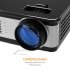 This 100W LED projector produces up to 3300 lumens to project movies and presentations onto your wall  It comes with VGA  AV  and HDMI support 