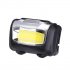 This 110 Lumen LED Headlight offers great value for money  Costing only 3 US Dollar  this cheap LED flashlight lights up whatever lays in front of you 