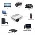This 3000 lumen HD projector provides the ultimate cinematic experience in your own home for a respectably affordable price