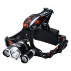 This 3800 Lumens 3 CREE XM L T6 LED Headlamp is the perfect companion on a dark night to shine a brilliant bright light wherever you look