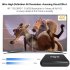 This Android TV Box supports stunning 4K resolution and 3D movies  allowing you to turn any room with a TV set into your own private movie theater 