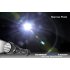 This CREE LED torchlight is not a toy   It   s for people who are serious about lighting performance and extreme durability 