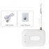 This DTV Link is a user friendly cell phone accessory that lets you watch live free to air TV channels on your iOS and Android phones and tablets 