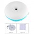 This LED Night Light comes with a zero touch smart sensor to adjust the brightness  It supports up to 325 lumens to bring forth an abundance of light 