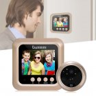 This Peephole Camera is the perfect video doorbell that allows you to keep track on who s in front of your entrance without needing to open your door 