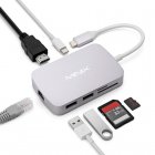 This USB C Multi Port adapter comes with an HDMI port  Gigabit Ethernet port  two USB 3 0 ports  Micro SD card slot  SD card slot  and USB C input 