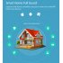 This WiFi PIR Motion Detector detects movements around your property at both day and night  Supports a 45m wireless WiFi range 