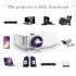 This compact LED projector supports FHD media files  With its 800 lumen LED light  it treats you to crisp visuals in any dark room 